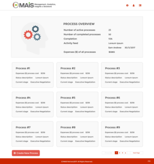 Web Design by pb for this project | Design: #14270115