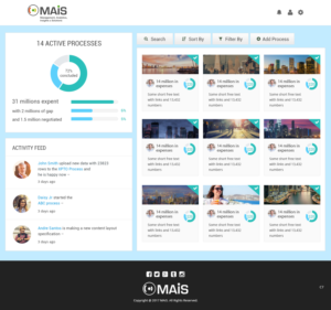 Web Design by pb for this project | Design: #14293138