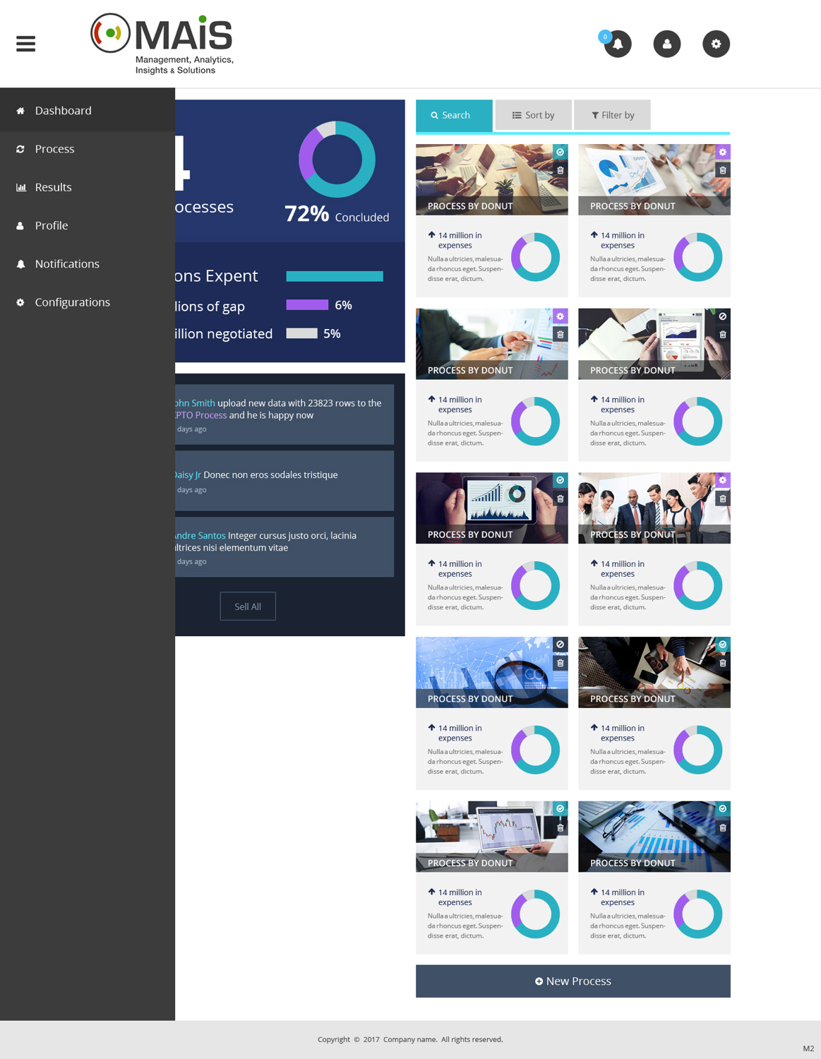 Web Design by pb for this project | Design #14603982