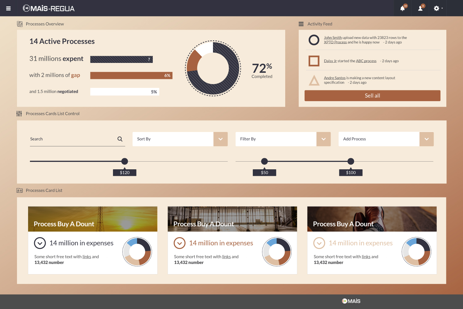 Web Design by Impressive Sol for this project | Design #14348940
