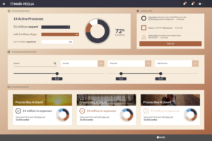Web Design by Impressive Sol for this project | Design #14348940