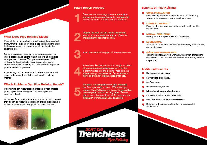 Flyer Design by archana.mohan for this project | Design #14328351