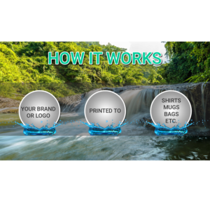 Banner Ad Design by technoinspire for Durda Inc. | Design: #14342125