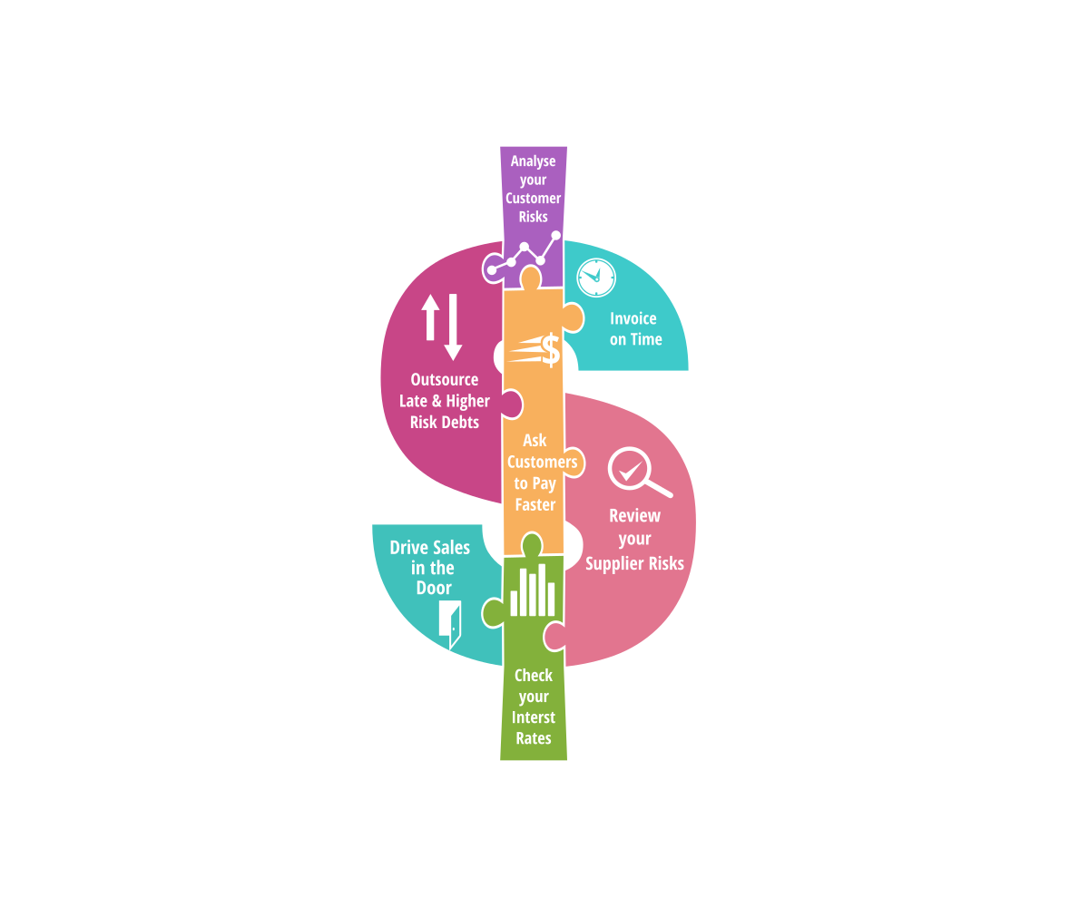 Diseño Infográfico por design.bb para este proyecto | Diseño #14276696