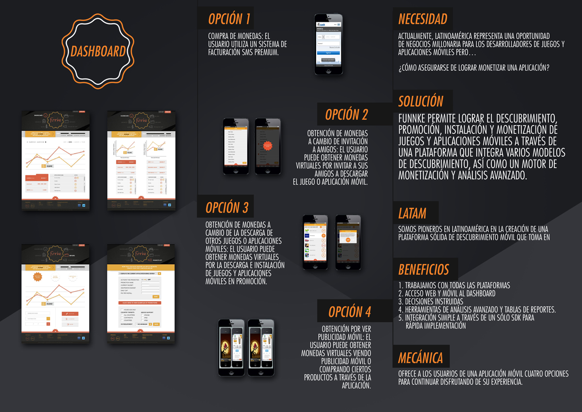 Brochure Design by One Day Graphics for this project | Design: #2548179
