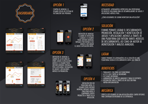 Brochure Design by One Day Graphics