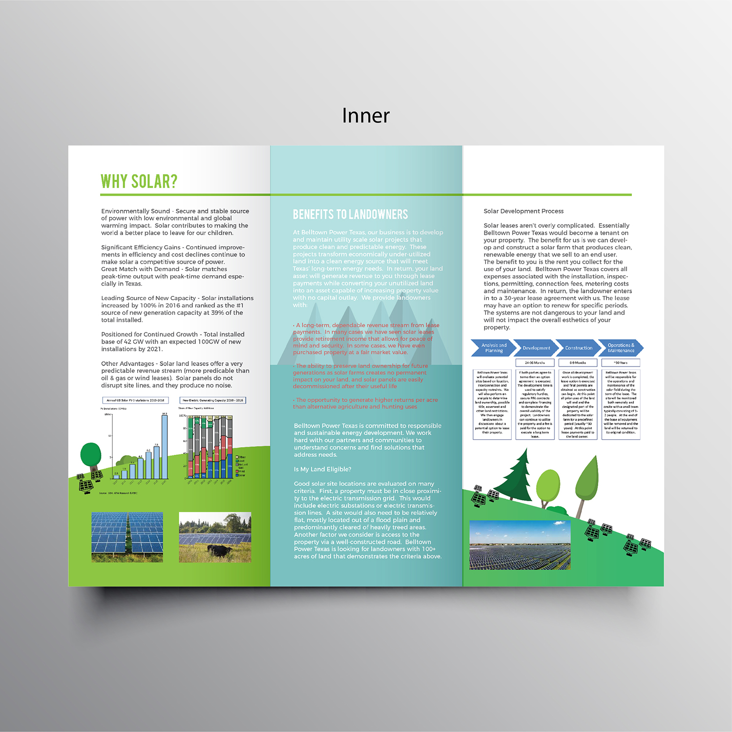 Flyer Design by Randesign for Belltown Power Texas | Design #14275612