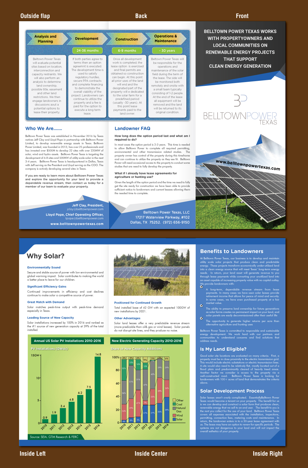 Flyer Design by meet007 for Belltown Power Texas | Design #14287816