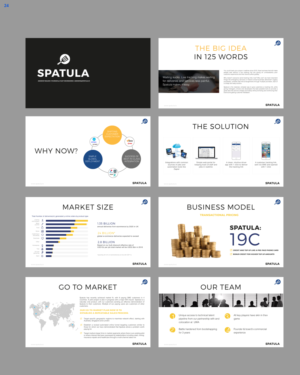 PowerPoint-Design von uniquedesign10 für dieses Projekt | Design: #14287473