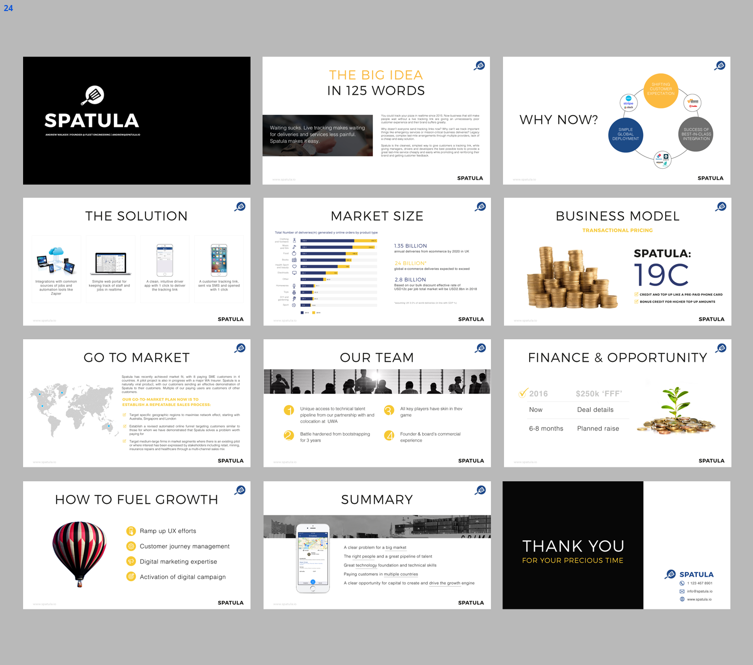 PowerPoint Design by uniquedesign10 for this project | Design #14293777