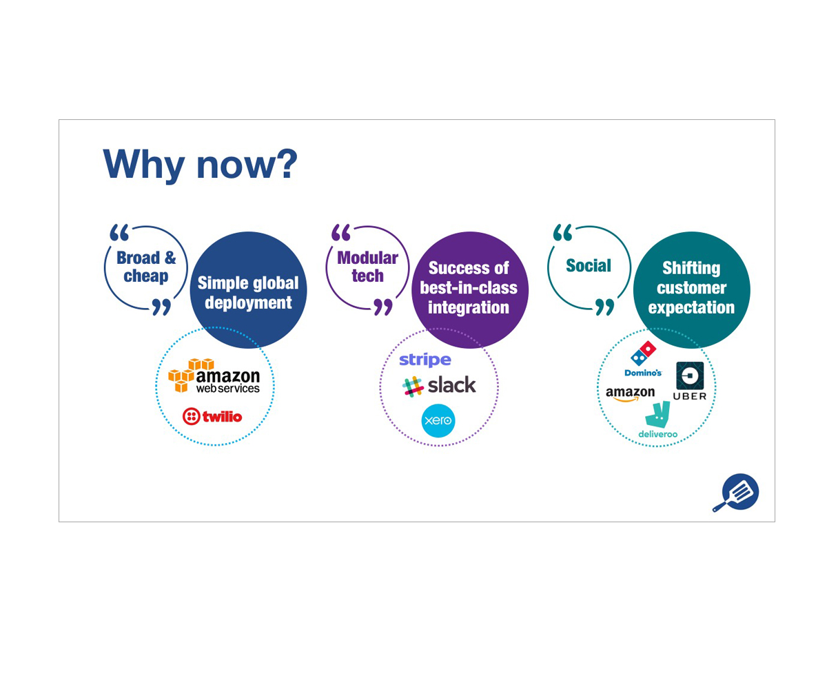 PowerPoint Design by Presentation Professional PowerPoint Keynote for this project | Design #14284859