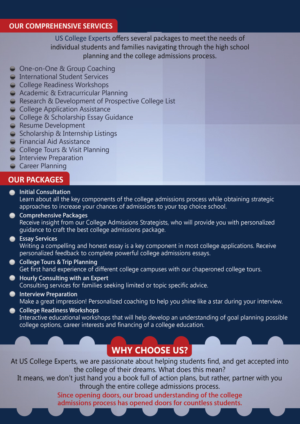 Brochure Design by Impressive Sol