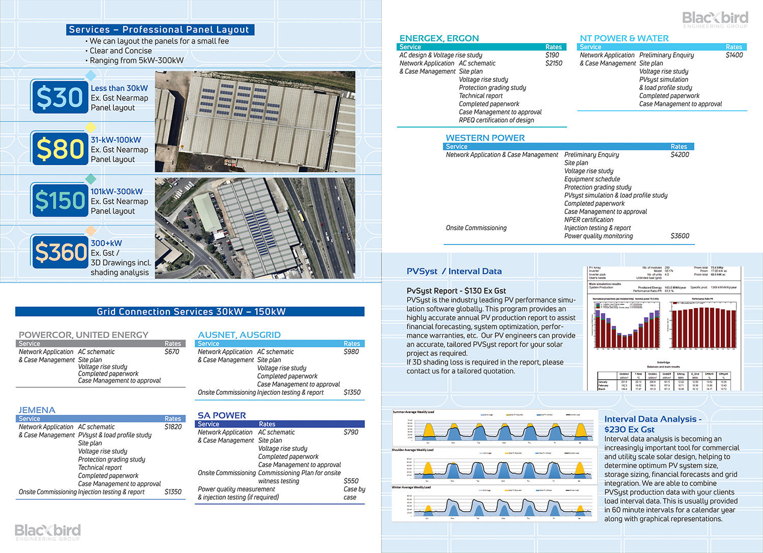 Diseño de Brochure por Anagrafi para este proyecto | Diseño #15598154