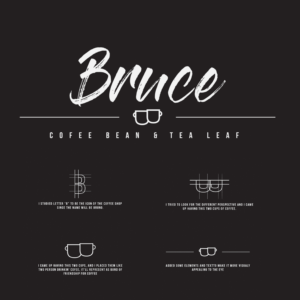 Logo Design by jerolinjeiel for this project | Design: #14317181