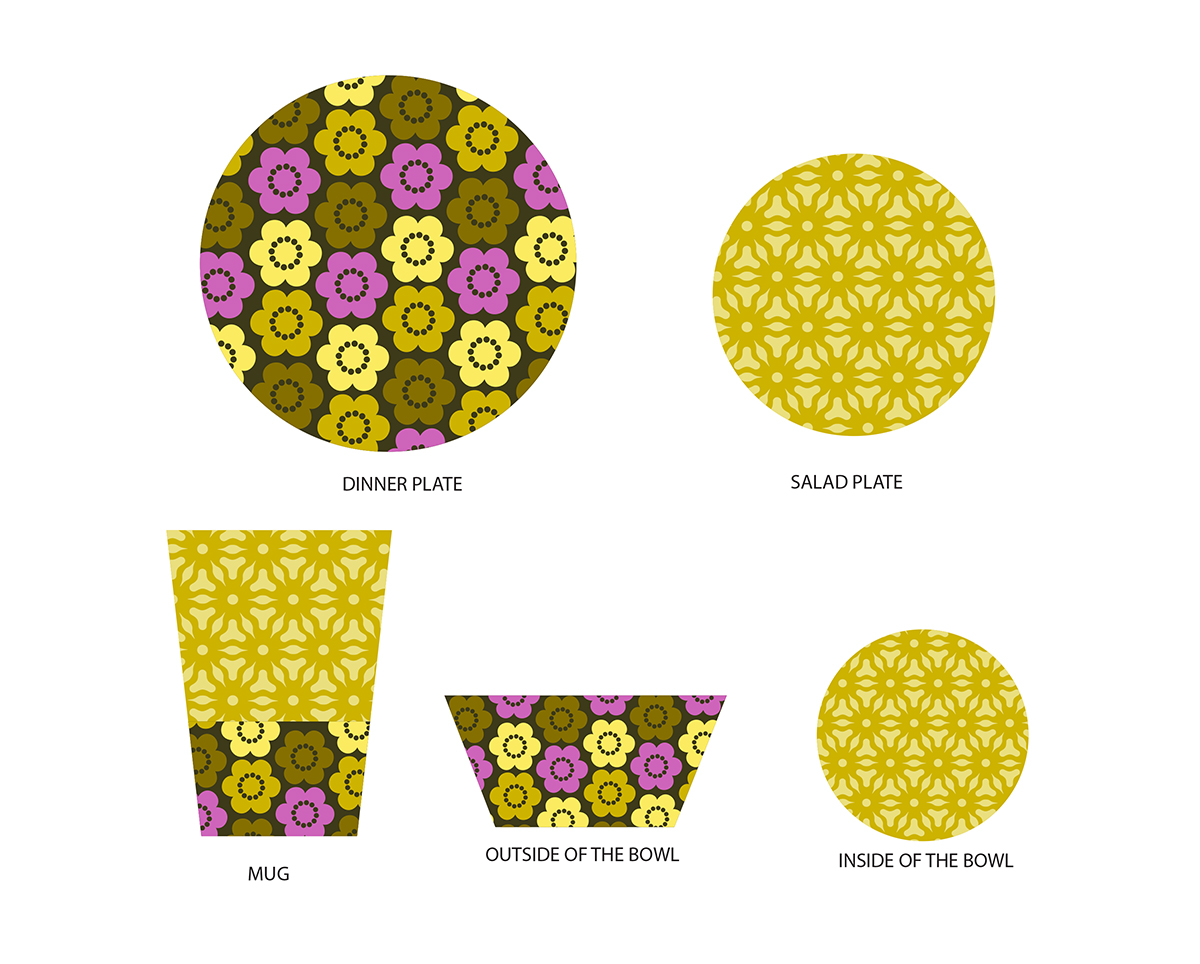 Illustration Design by Venus L. Penaflor for this project | Design #14315012