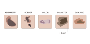 Diseño Con Ilustración por nanocb72 para University of utah | Diseño: #14344133