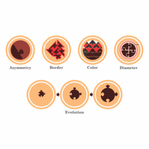 Illustration Design by papamnoguera for University of utah | Design #14380395
