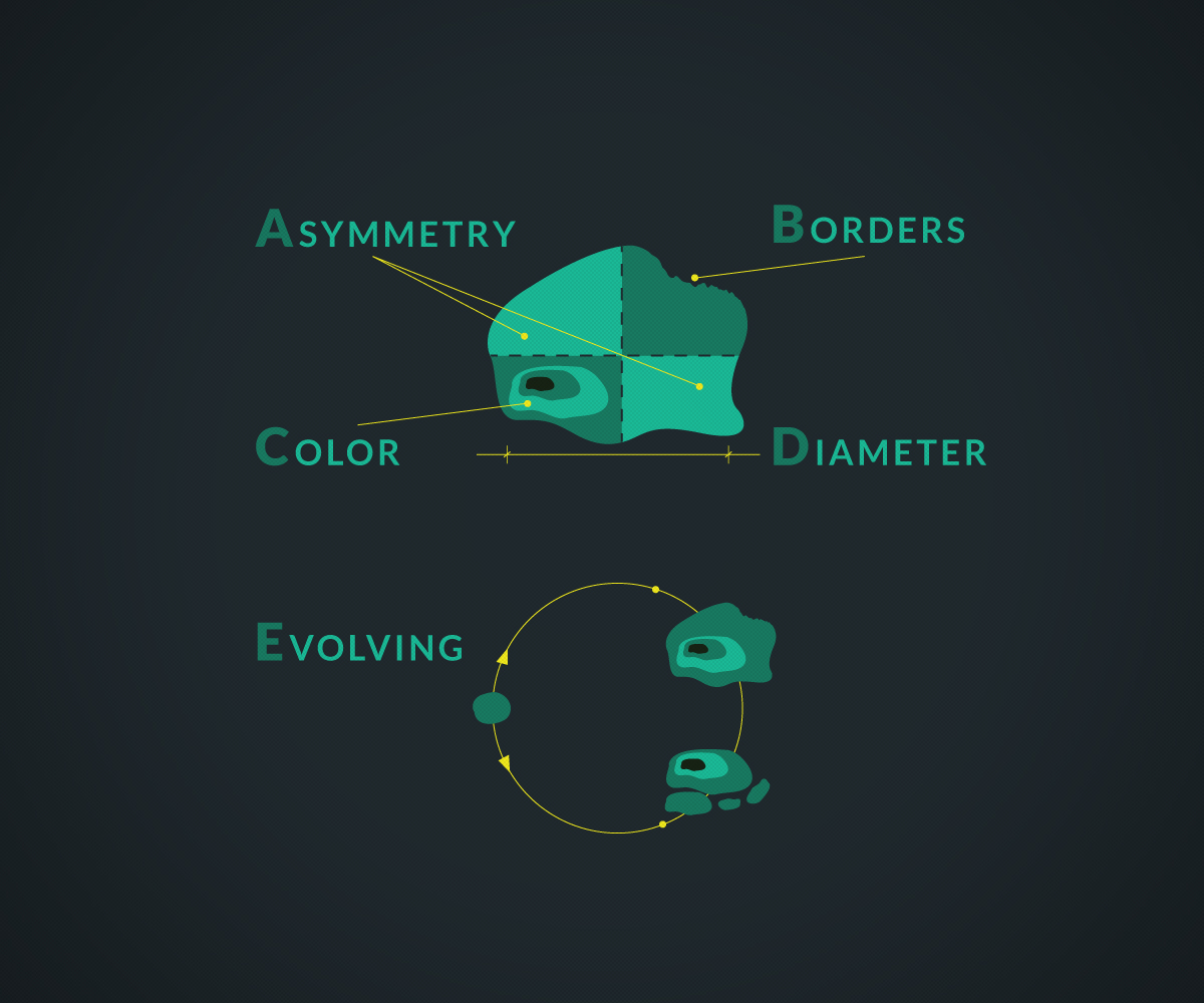 Diseño Con Ilustración por neboica para University of utah | Diseño #14498294