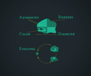 Diseño Con Ilustración por neboica para University of utah | Diseño: #14498294