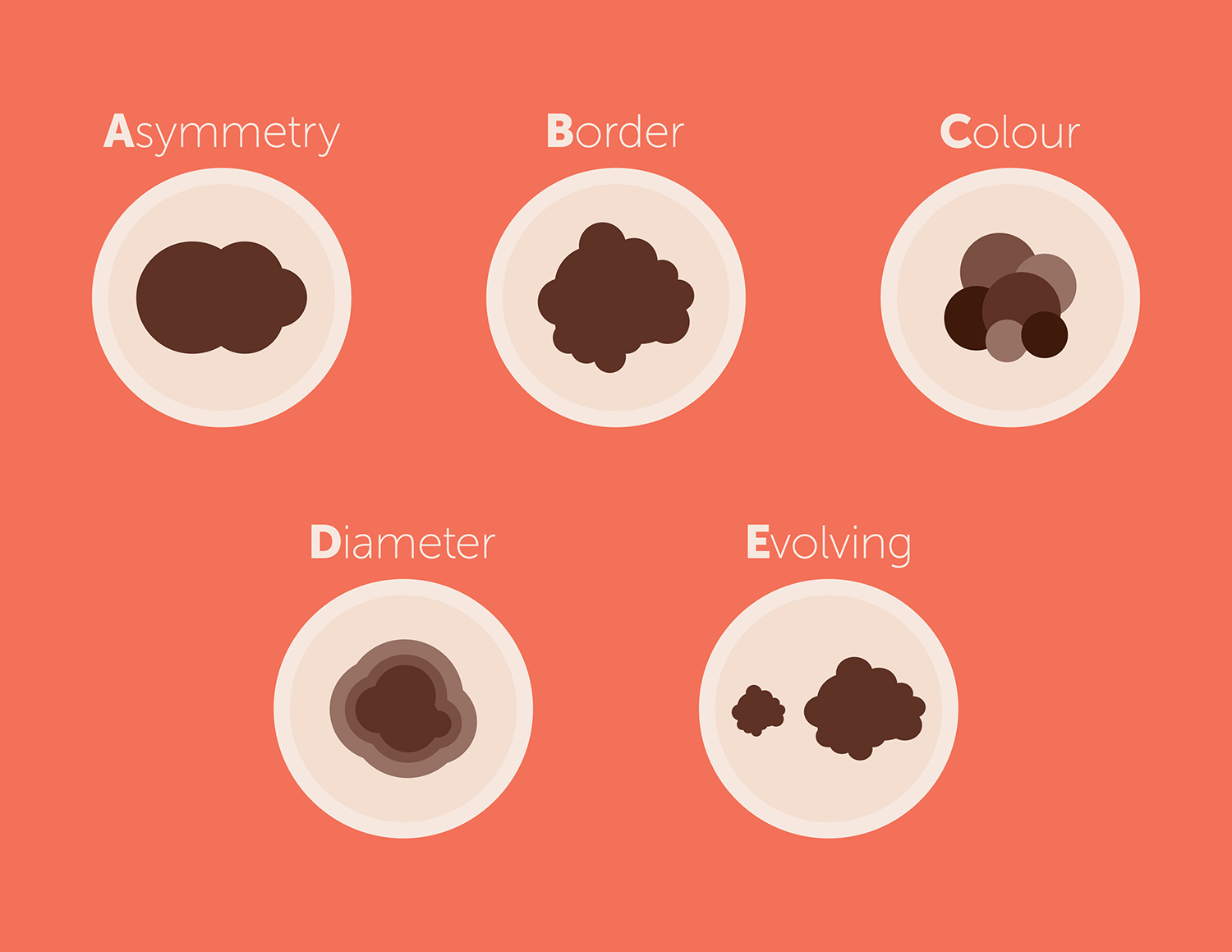 Diseño Con Ilustración por RoundYellow para University of utah | Diseño #14344077