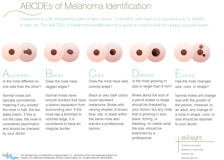Illustration Design by SamyPhotoshop for University of utah | Design #14367930