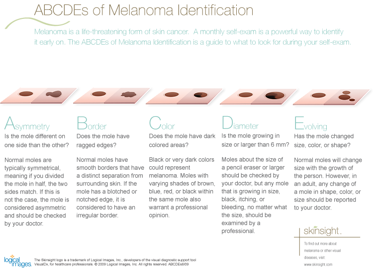 Illustration-Design von SamyPhotoshop für University of utah | Design #14368070