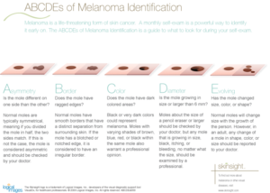 Illustration-Design von SamyPhotoshop für University of utah | Design: #14368070