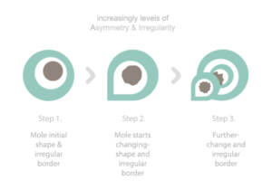 Diseño Con Ilustración por LOWENHART para University of utah | Diseño: #14460228