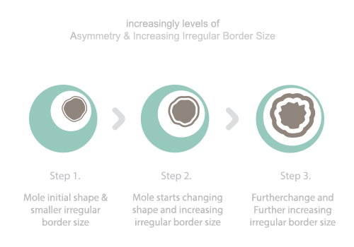 Diseño Con Ilustración por LOWENHART para University of utah | Diseño #14462259