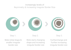 Diseño Con Ilustración por LOWENHART para University of utah | Diseño: #14462259