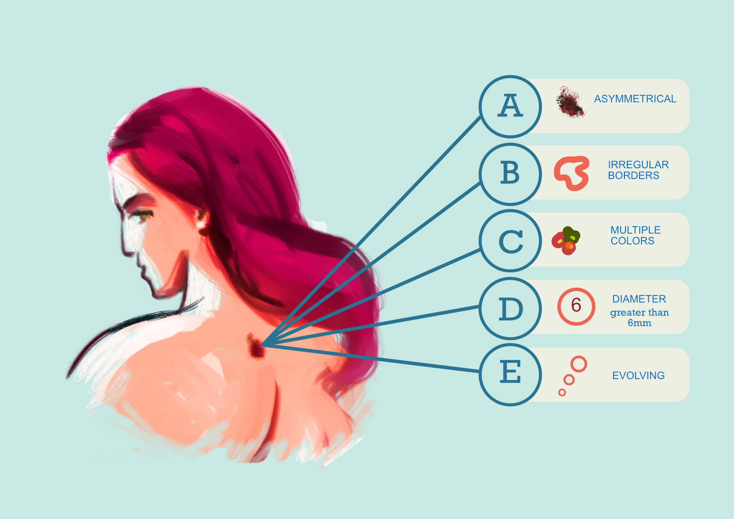 Diseño Con Ilustración por artistraman para University of utah | Diseño #14384011