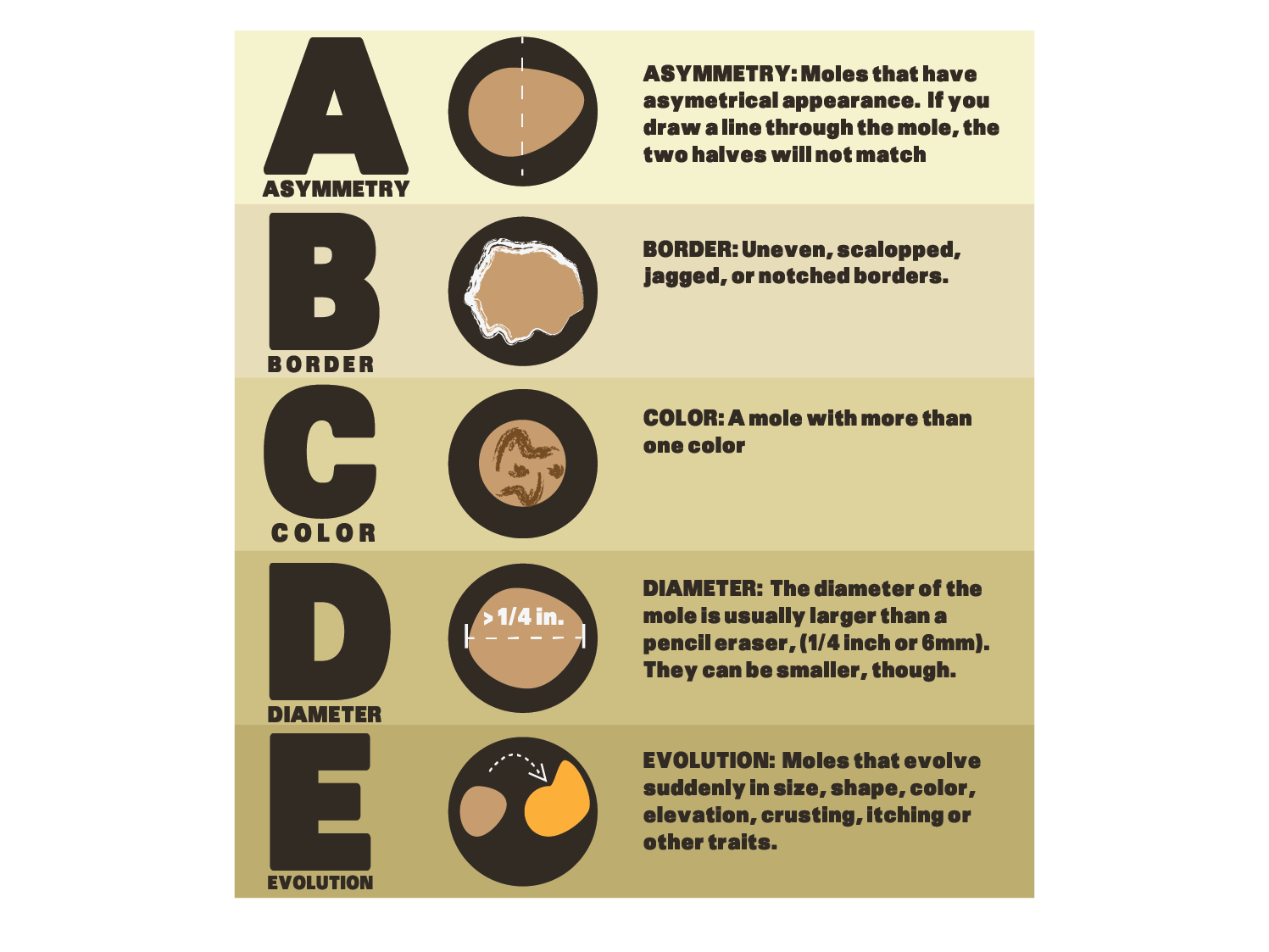 Diseño Con Ilustración por Maurissahunter para University of utah | Diseño #14385053