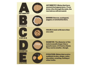 Diseño Con Ilustración por Maurissahunter para University of utah | Diseño: #14385053