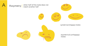 Diseño Con Ilustración por Creatress para University of utah | Diseño: #14469254