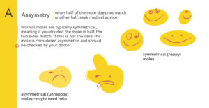 Diseño Con Ilustración por Creatress para University of utah | Diseño: #14469674