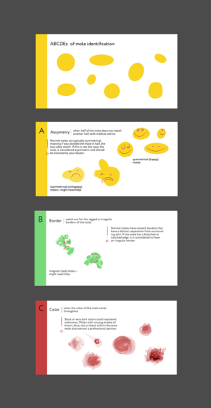 Illustration Design by Creatress for University of utah | Design: #14480658