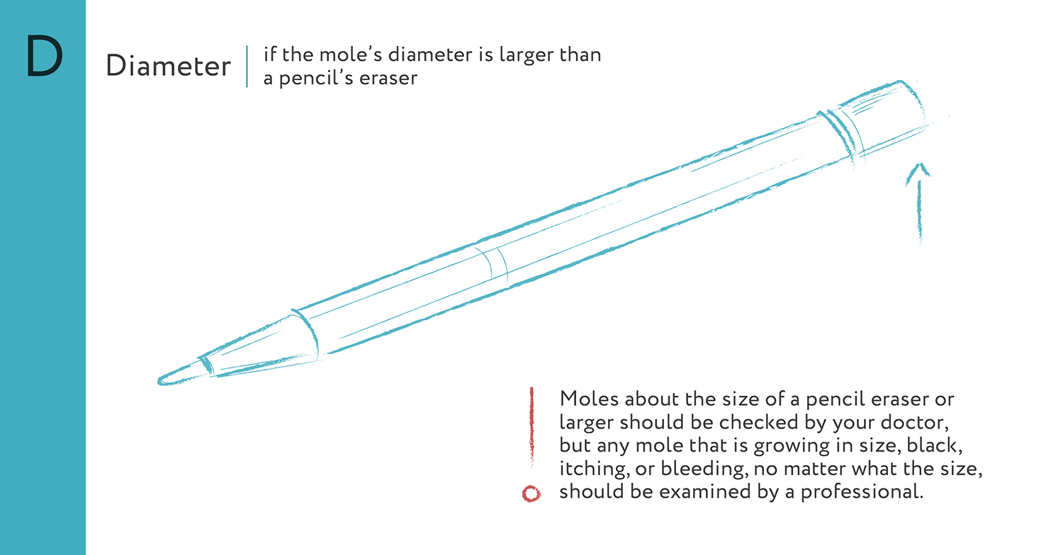Diseño Con Ilustración por Creatress para University of utah | Diseño #14481812