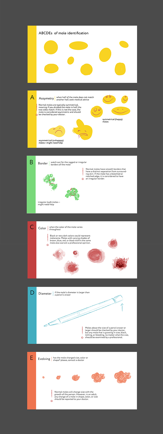 Illustration-Design von Creatress für University of utah | Design #14482366