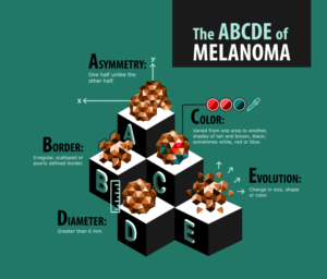 Illustration-Design von ankitagraphics für University of utah | Design: #14501487