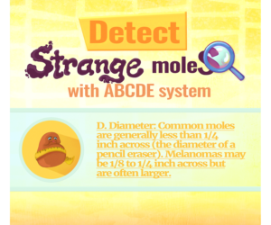 Diseño Con Ilustración por CharleyLiv para University of utah | Diseño: #14462165