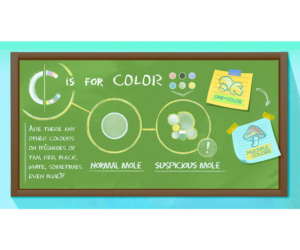 Illustration-Design von CharleyLiv für University of utah | Design: #14556763