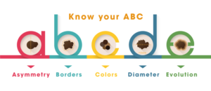 Illustration-Design von Germanicus für University of utah | Design: #14456363