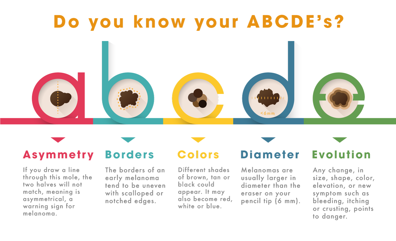 Illustration-Design von Germanicus für University of utah | Design #14456500