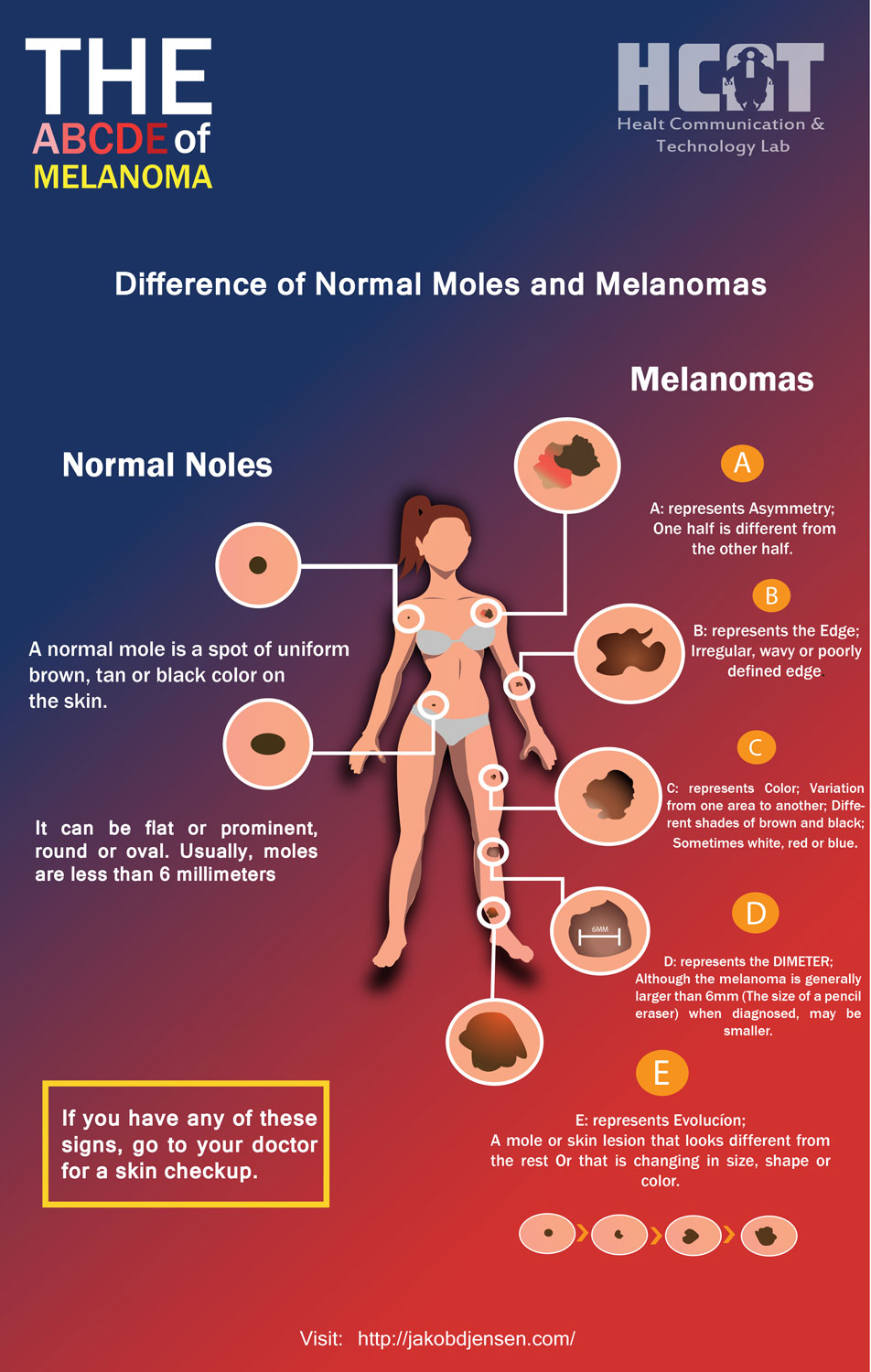 Illustration-Design von Jesus Martinez für University of utah | Design #14444283