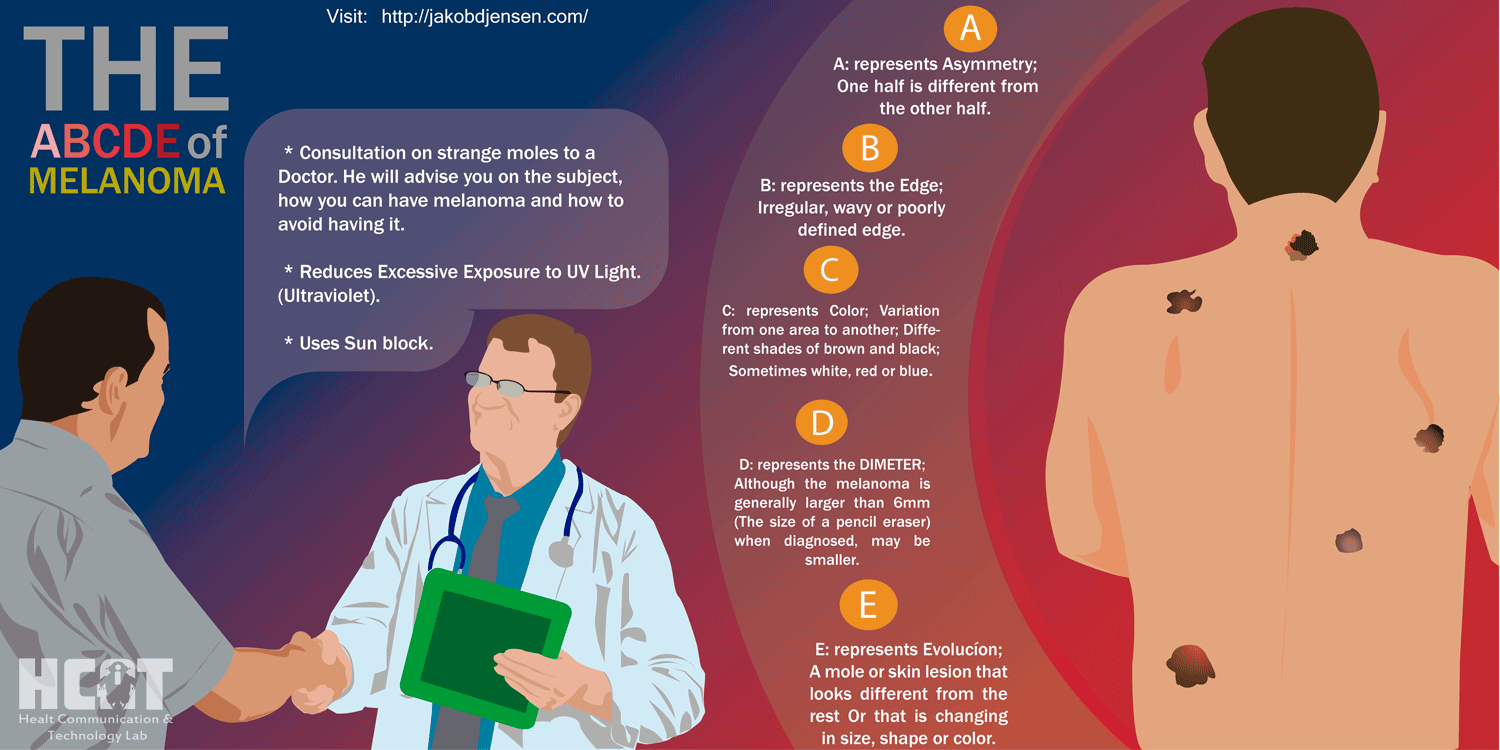 Illustration-Design von Jesus Martinez für University of utah | Design #14481828