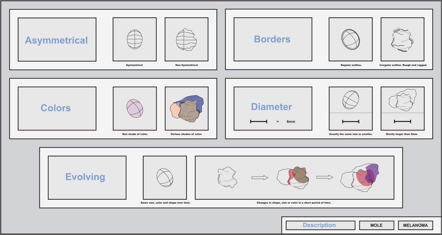 Illustration-Design von Kynetic für University of utah | Design #14386928