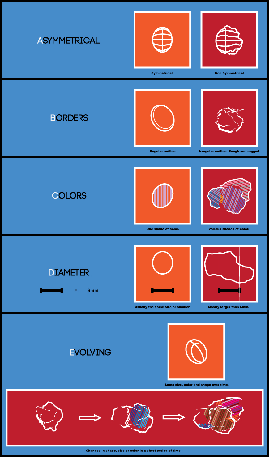 Illustration-Design von Kynetic für University of utah | Design #14451650