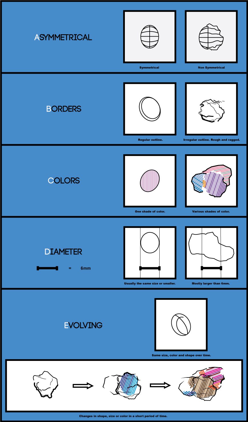 Illustration-Design von Kynetic für University of utah | Design #14459442