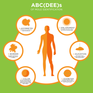 Illustration-Design von insert name here für University of utah | Design: #14402637