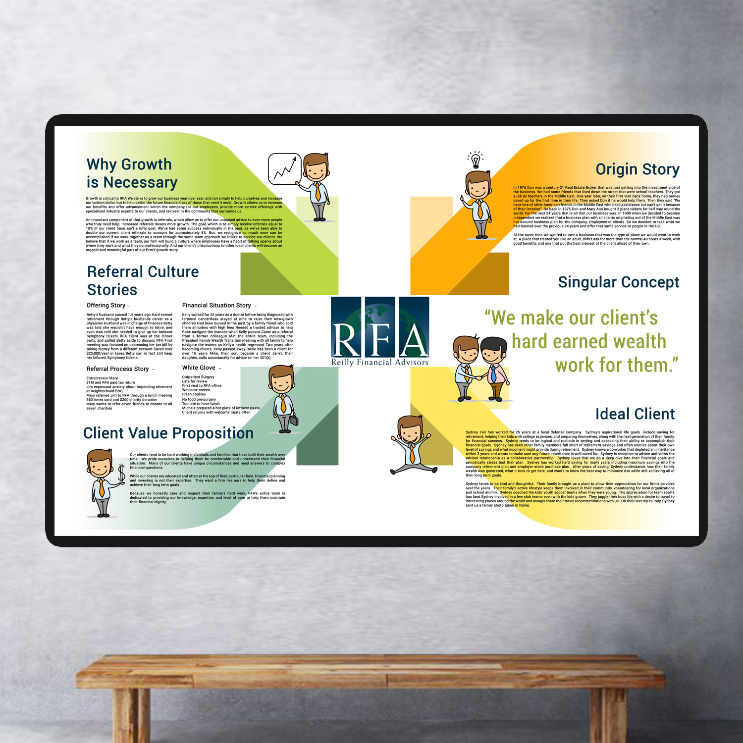 Poster Design by uk for Reilly Financial Advisors | Design: #14449430